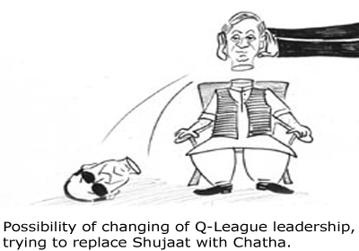 Possibility of changing of Q-League leadership trying to replace Shujaat with Chatha