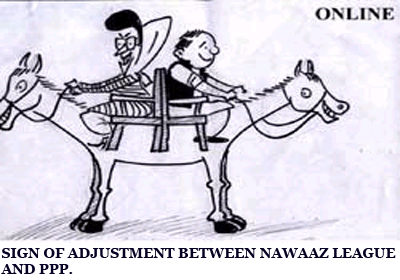 Sign of adjustment between Nawaz League and PPP